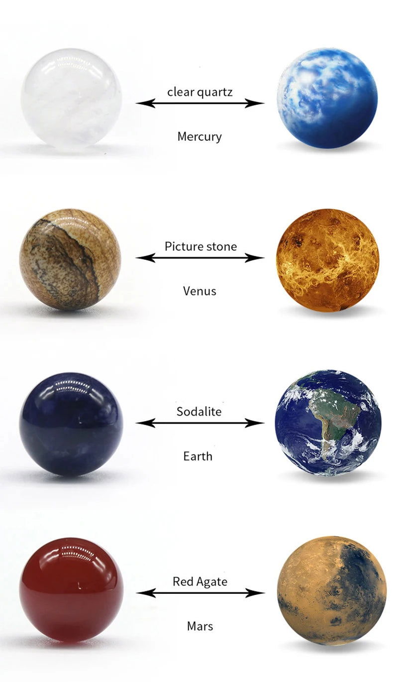 Natural Crystal 8 9 Planets Ball Solar Sun System Rock Quartz Stones Beads Healing Reiki Chakra Energy Sphere Galaxy Model Globe - Grab Life